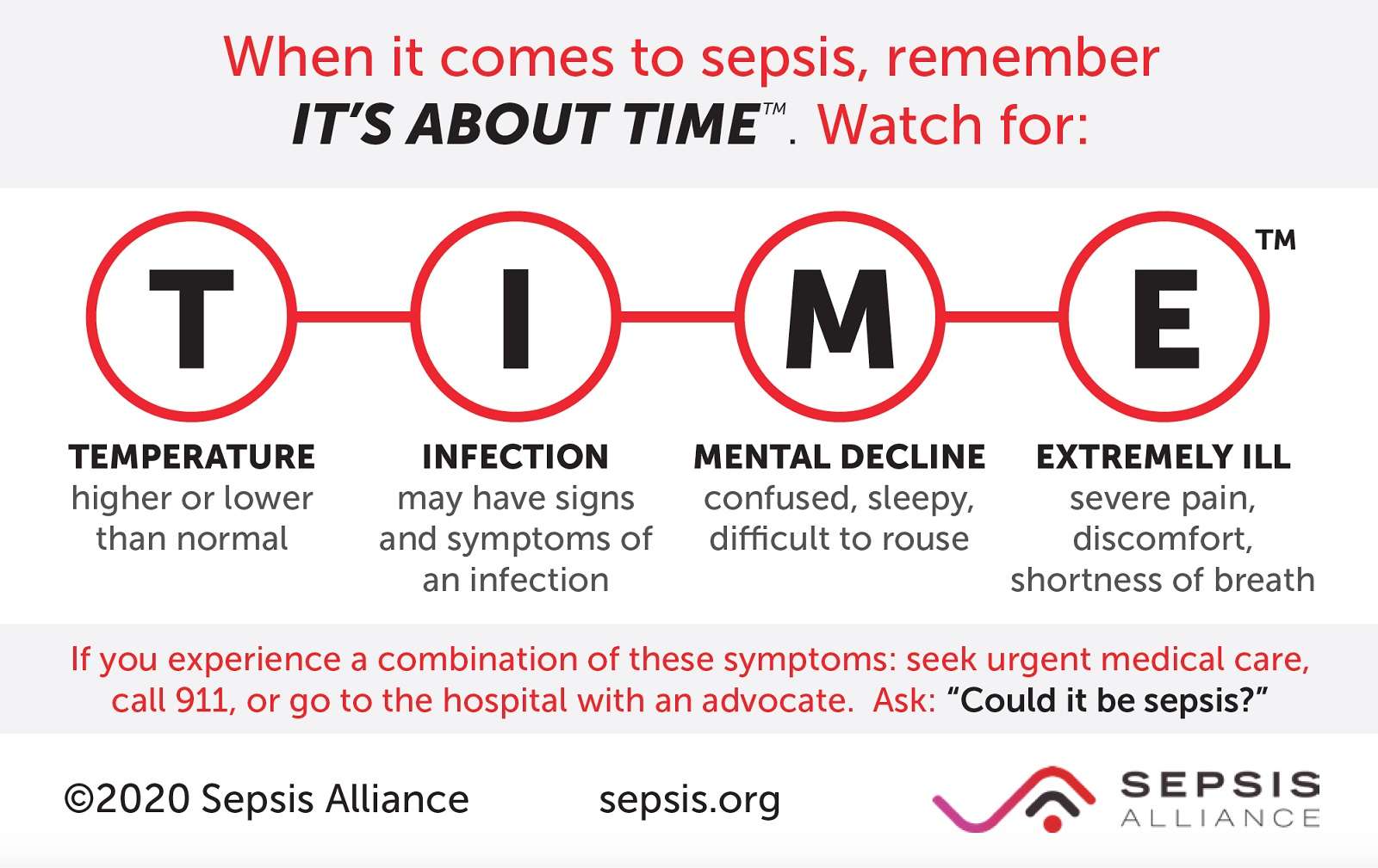 sepsis-in-elderly-nursing-home-residents-sepsis-symptoms-in-elderly